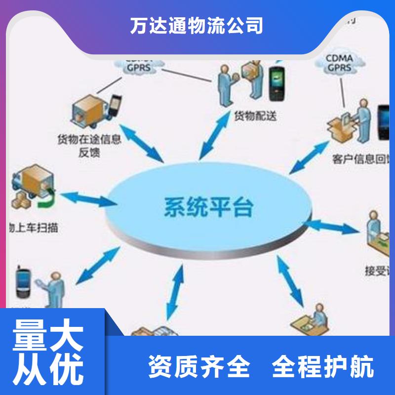 佛山南海到华尔网货运物流专线公司视频-佛山南海到华尔网货运物流专线公司_广西省北海市市场覆盖铁山港|海城|梧州|钦州|桂林|贺州|南宁|崇左|贵港等