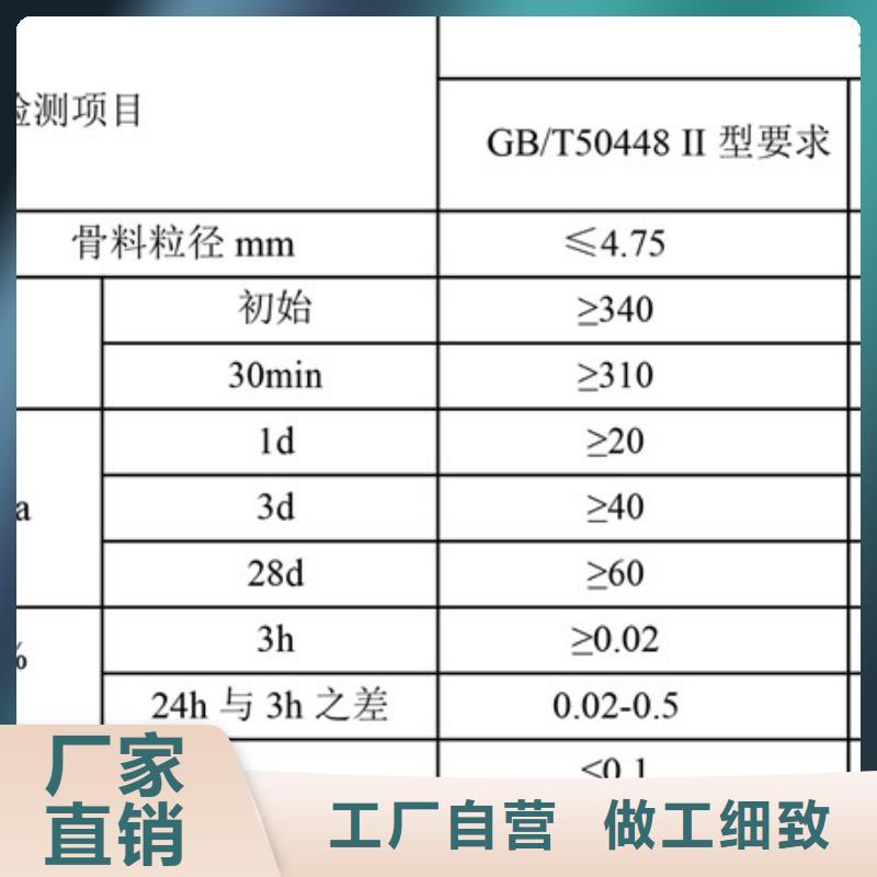 地坪修补材料厂家