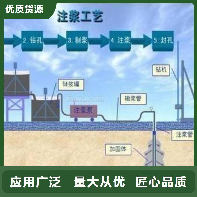 预应力孔道压浆料生产厂家24小时发货