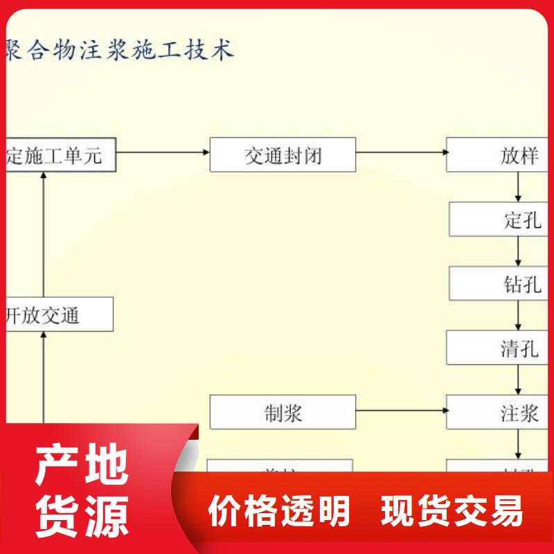 注浆料生产基地