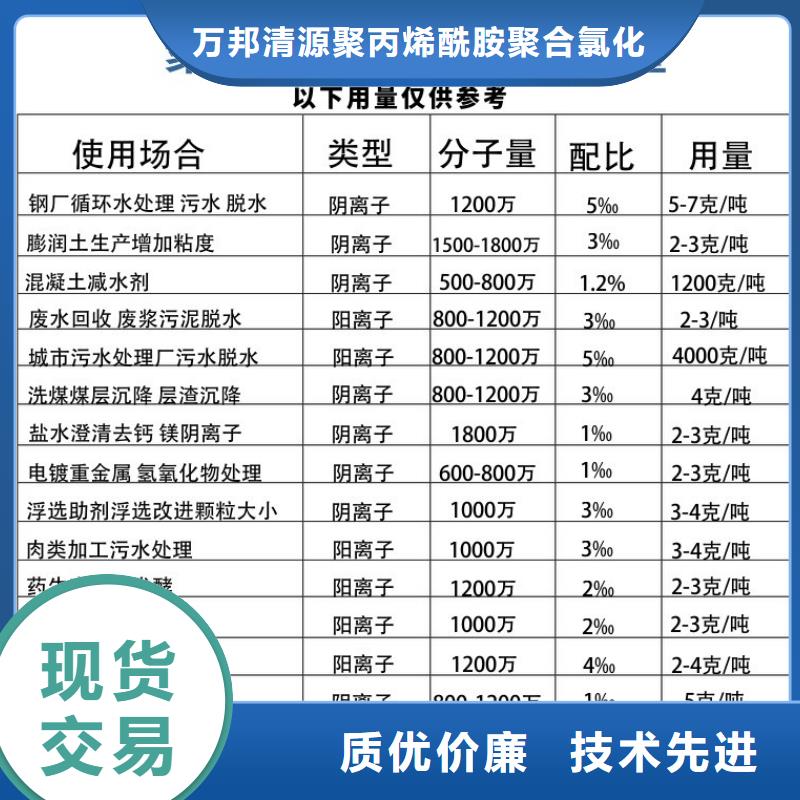 高效聚合氯化铝生产