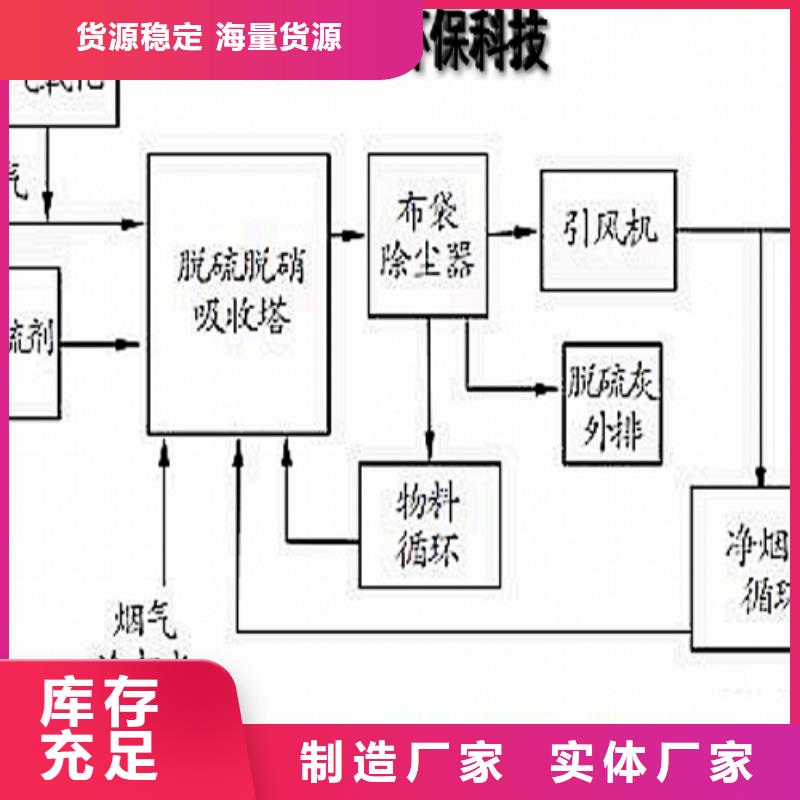 白水泥-欢迎来厂考察