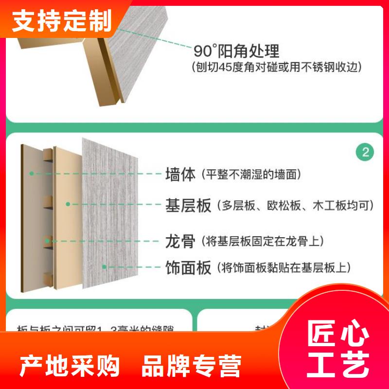 木饰面分类和特点