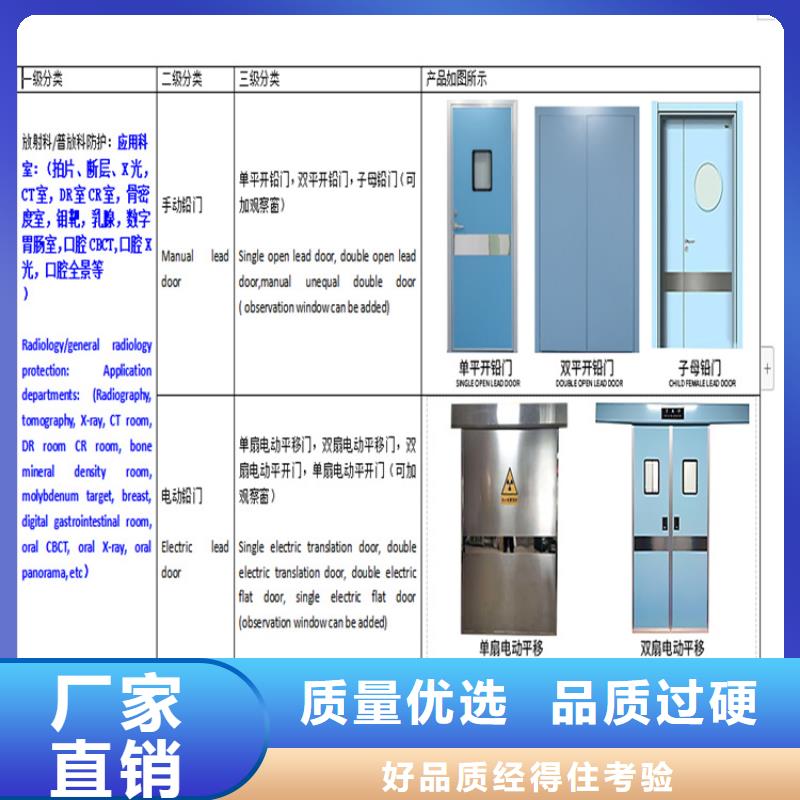 定制防辐射子母门_优质厂家