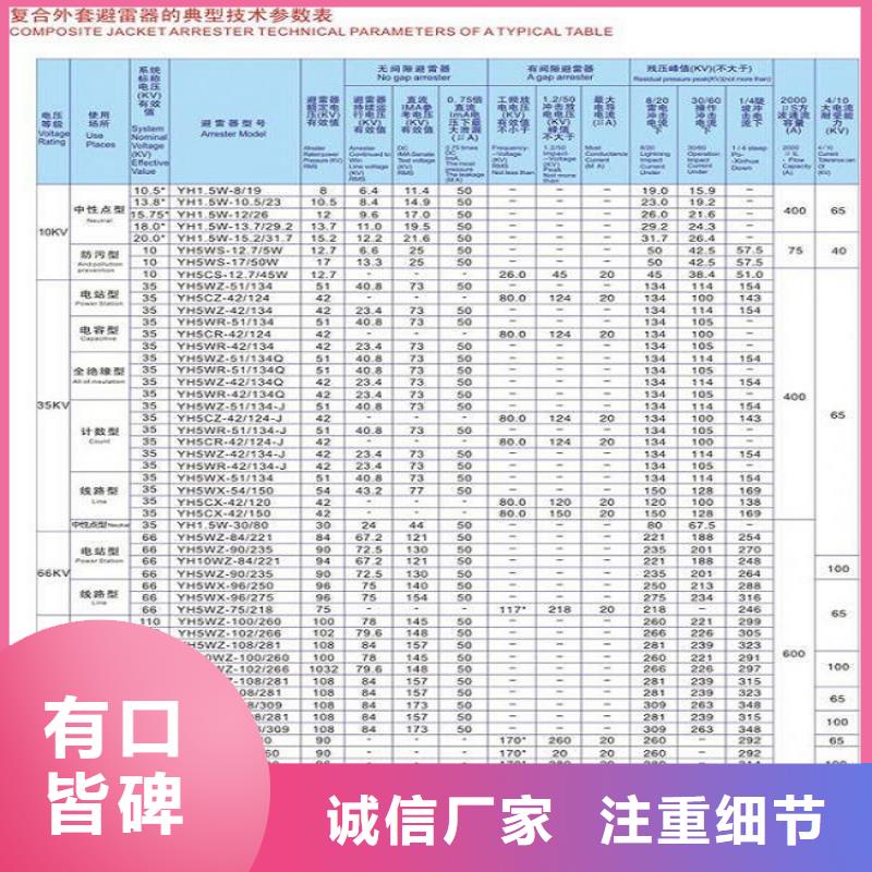 瓷套式无间隙防污型金属氧化物避雷器;型号：Y10W5-108/281W