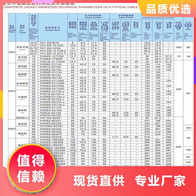 【避雷器】YH10WX-114/297