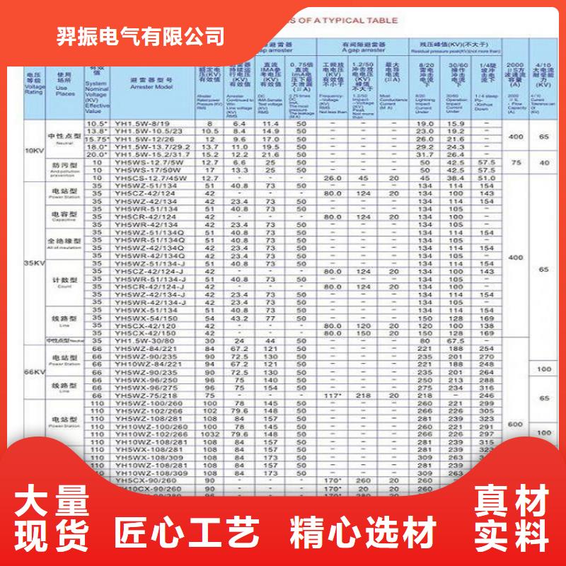 金属氧化物避雷器YH10WX-51/134【浙江羿振电气有限公司】