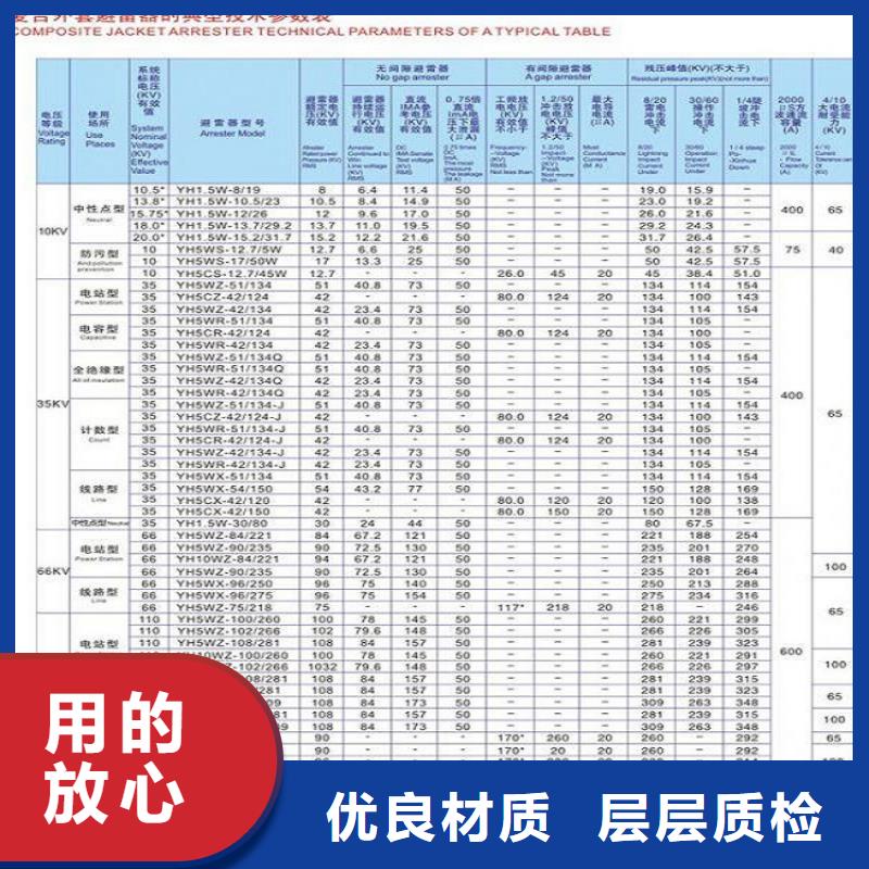 【氧化锌避雷器】避雷器YH10CX-84/240