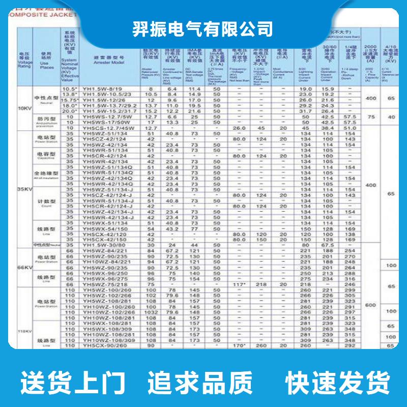 YH5WZ-17/45复合外套氧化锌避雷器