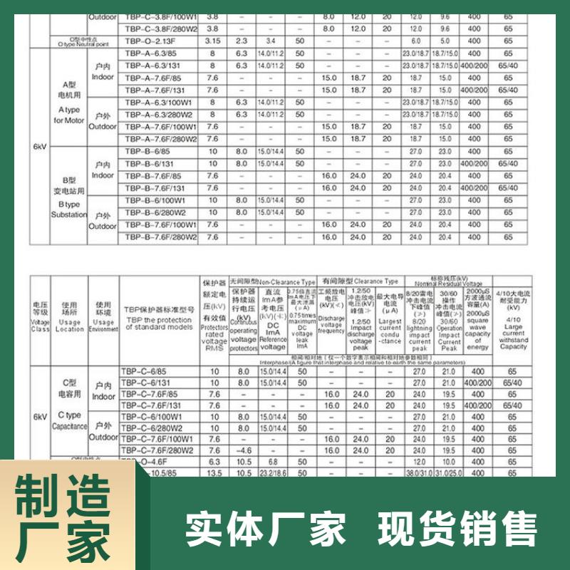 TBP-A-7.6F/120