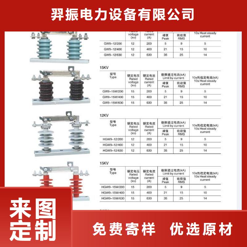 GW5A-35IDW/1600A