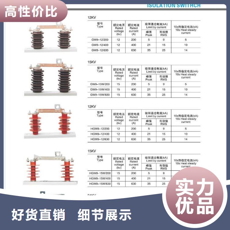 GW4-126D(W)/2500A