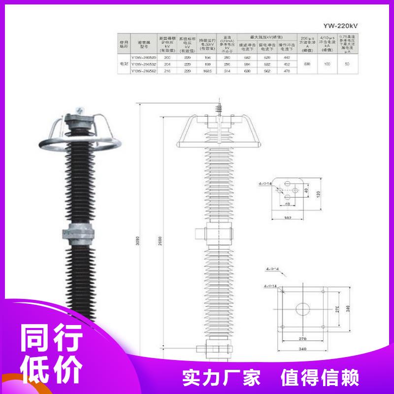 Y5W-200/520