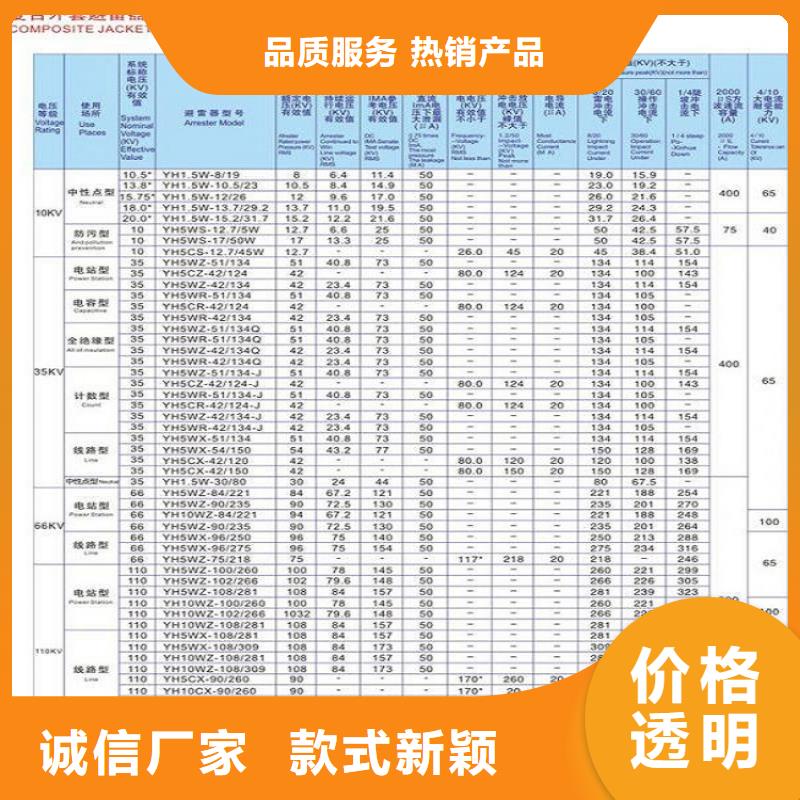 氧化锌避雷器Y5W5-204/532量大从优