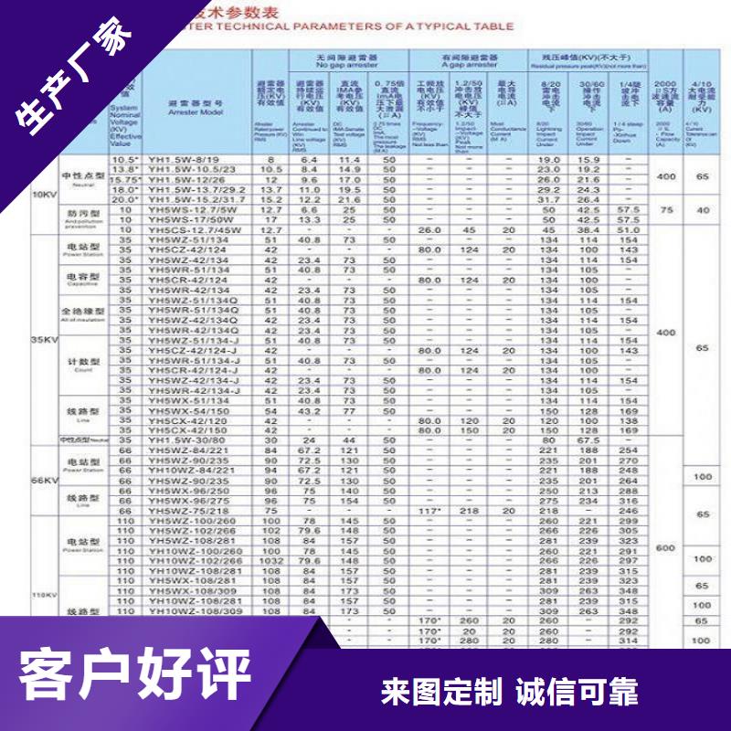 氧化锌避雷器YH10WZ1-108/281品质放心