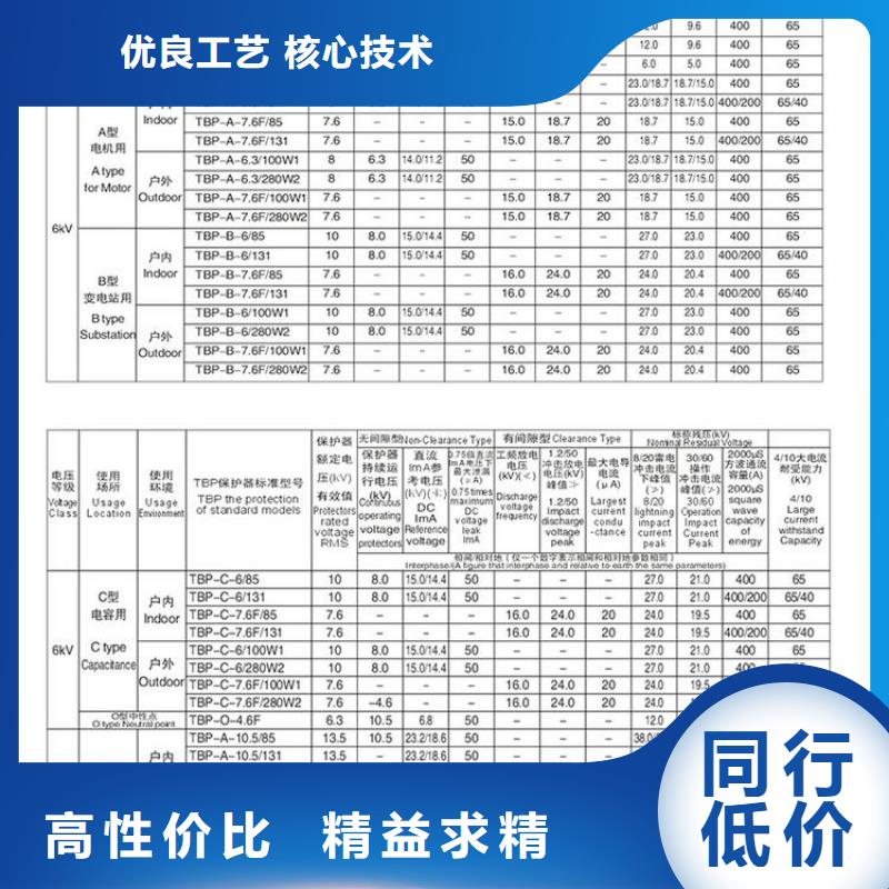 TBP-A-7.6F/100W1