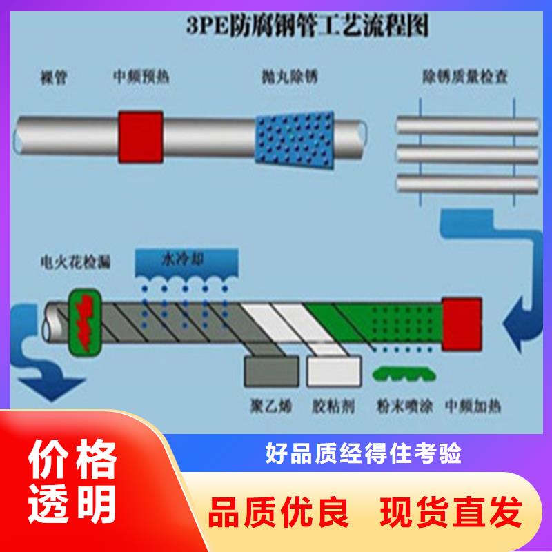 销售大口径3PE防腐钢管_诚信企业