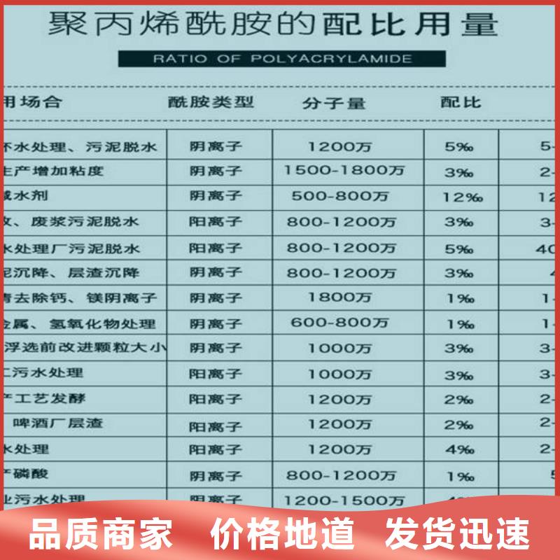 值得信赖的22%聚合硫酸铁基地