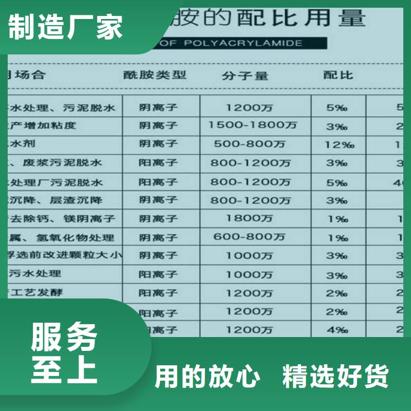 醋酸钠固体聚合氯化铝适用范围广