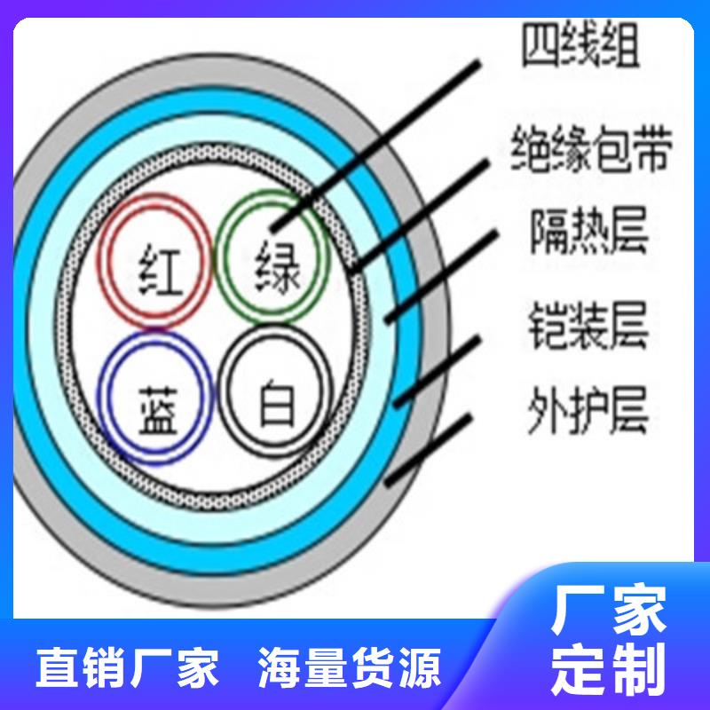 铁路信号电缆,信号电缆畅销当地