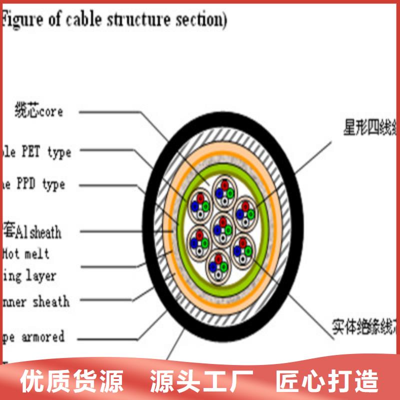 铁路信号电缆阻燃电缆厂家品质好才是硬道理