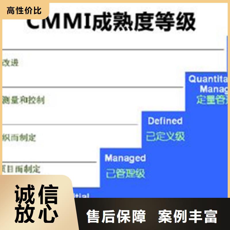 ISO10012认证材料不长