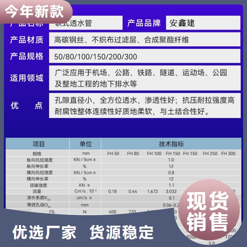 软式透水管仿钢塑钢纤维品质商家