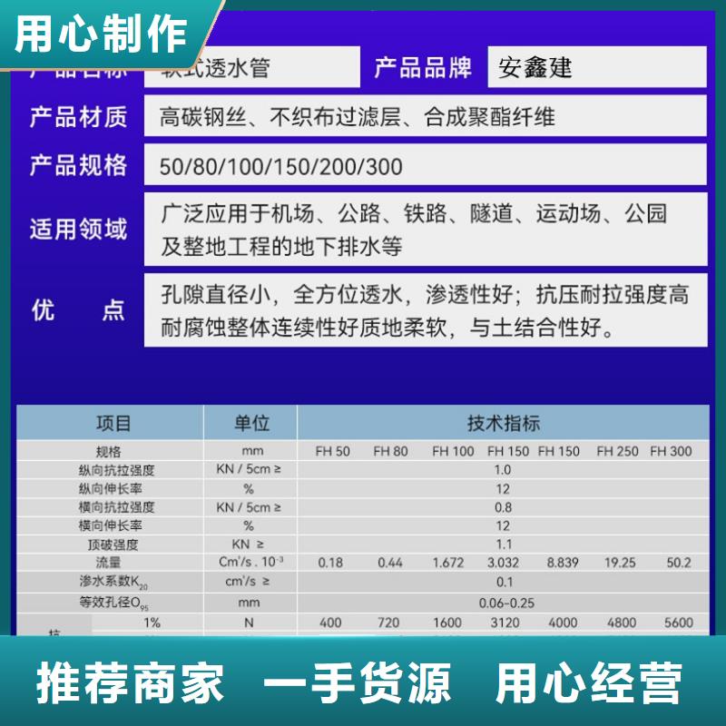 软式透水管仿钢塑钢纤维来图加工定制