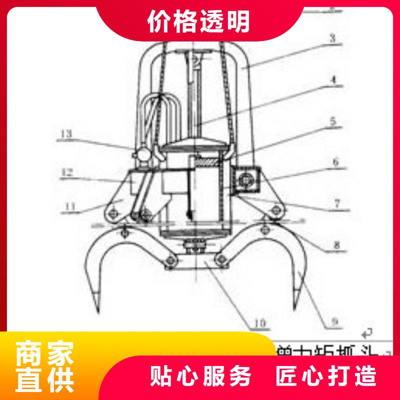 中心回转式抓岩机参数免费咨询