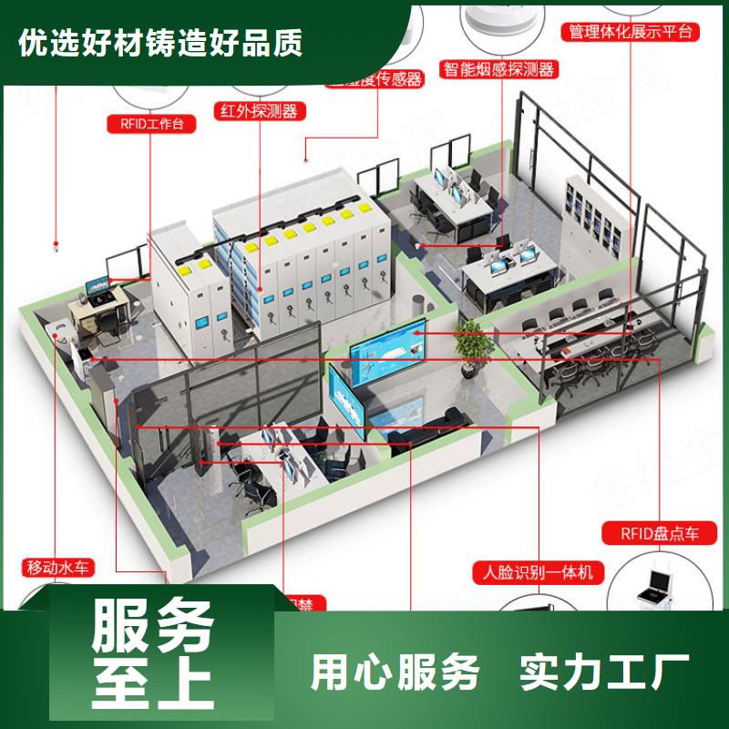 枝江市档案室档案柜