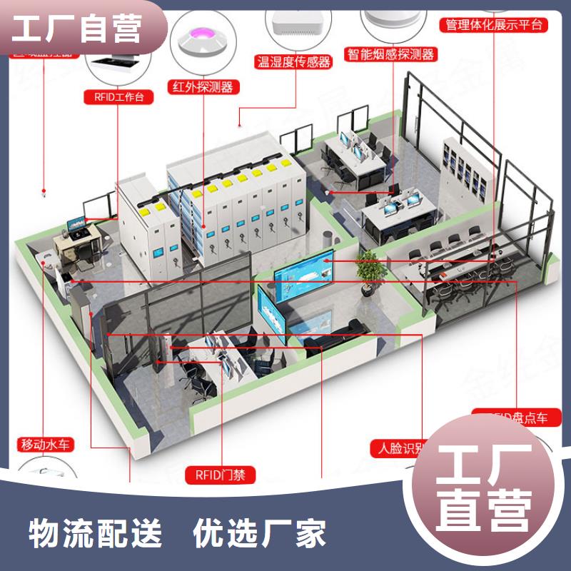 内丘无轨密集架厂家移动(今日/热点)