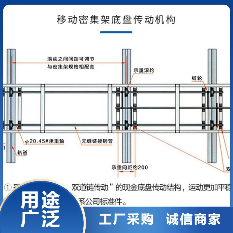 巴里坤档案密集柜赢得客户(今日/访问)