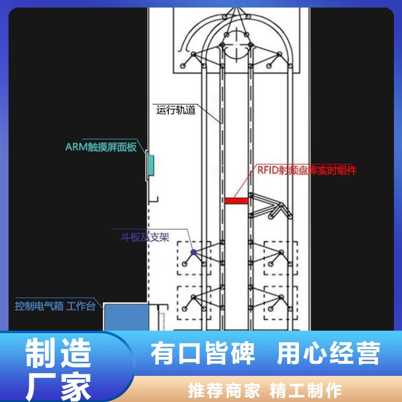 【选层柜密集柜N年生产经验】