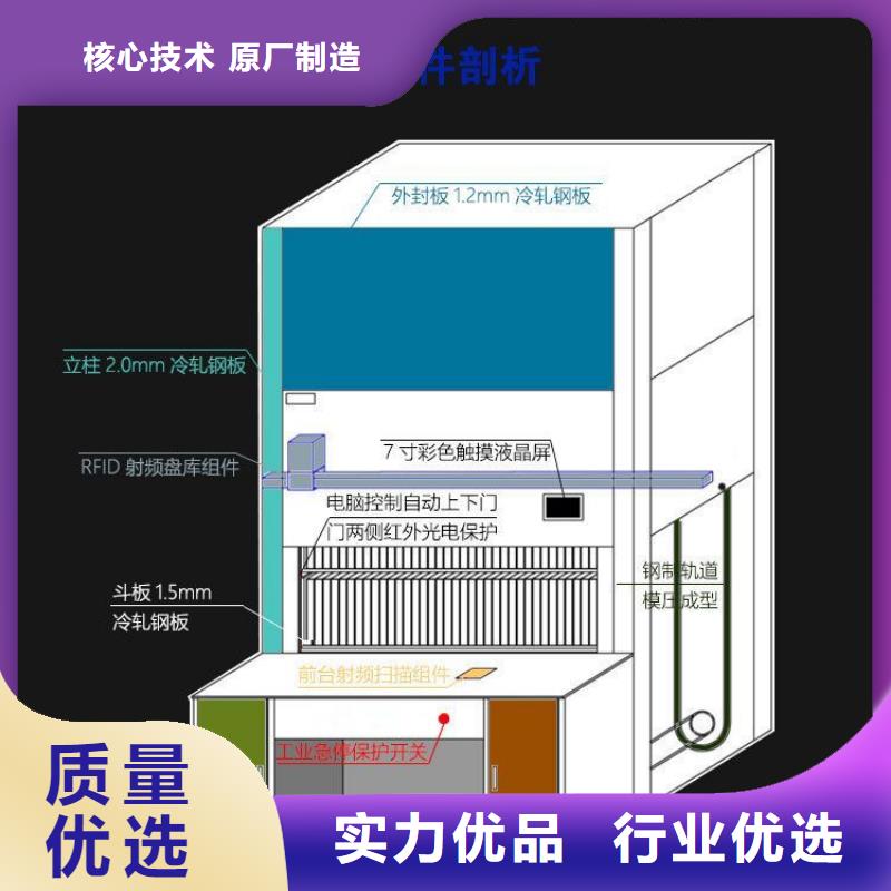 选层柜-智能密集柜资质认证