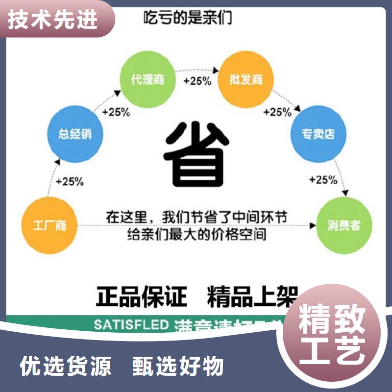 声测管厂家今日行情