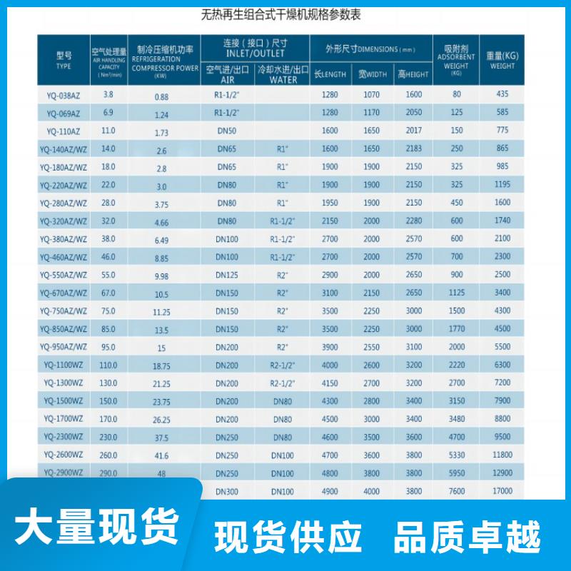 吸附式干燥机现货直发