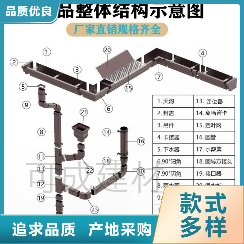 pvc雨落水系统生产