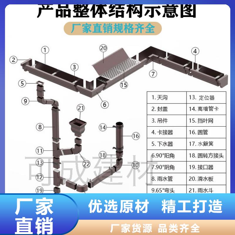 方型铝合金雨水管安装