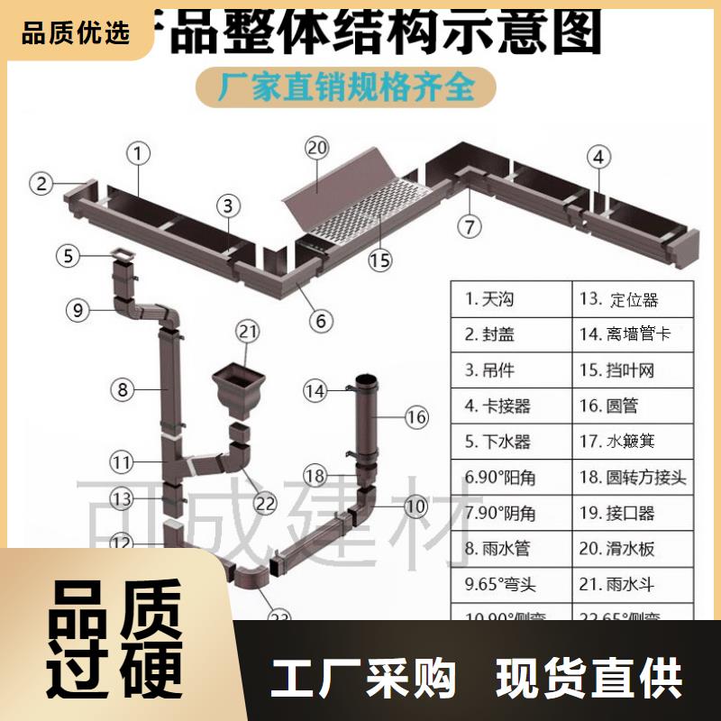 彩铝成品雨水管生产