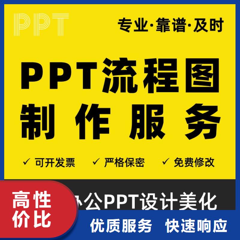 学术答辩视频-南丹|凤山|柳州|防城港|桂林|贵港|北海慧灵学术答辩_ 慧灵办公有限责任公司(河池市分公司)
