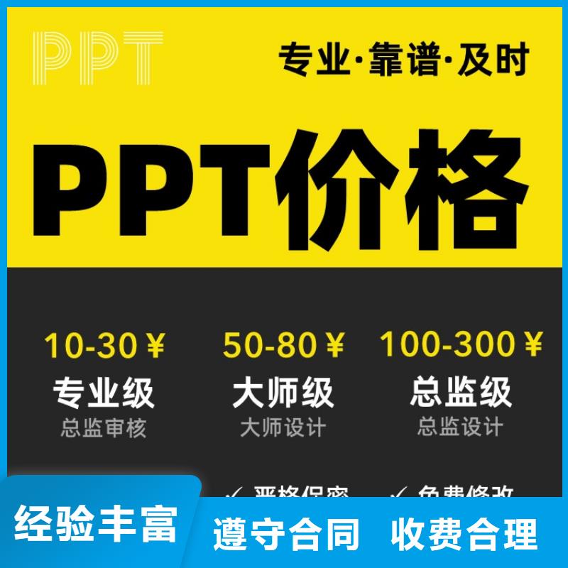 PPT美化设计正高质量放心