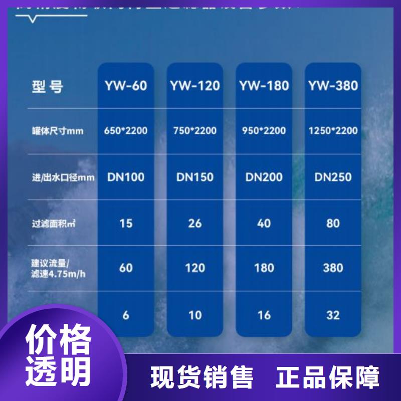 过滤器湖南省订购<水浦蓝>苏仙区再生介质设备厂家