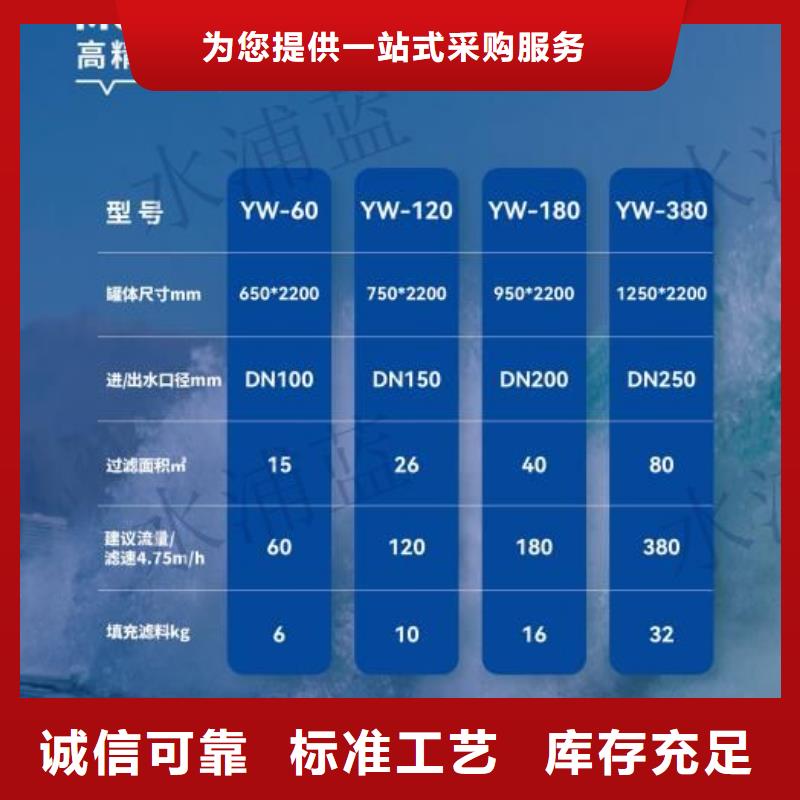 吉林省设备齐全支持定制[水浦蓝]农安再生过滤器珍珠岩公司