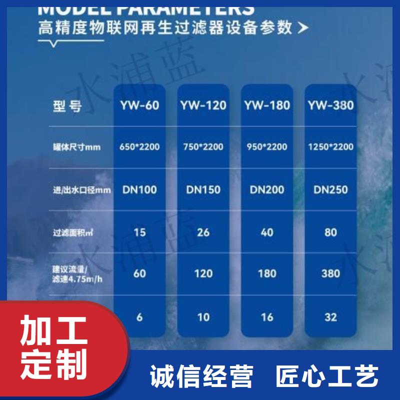 浙江省衢州找江山再生过滤器珍珠岩公司