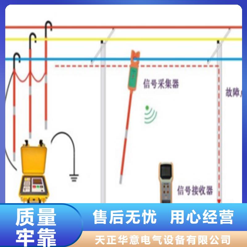 H-PCM+地下管道防腐层检测仪