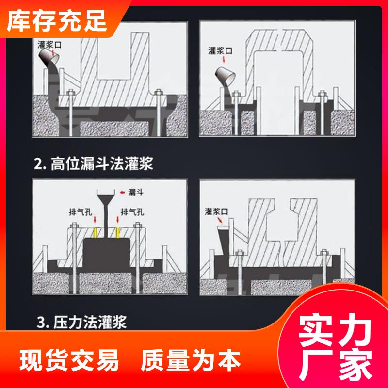 HGM系列灌浆料靠谱厂家