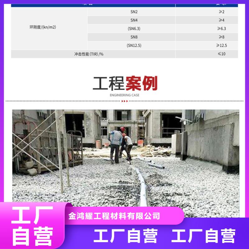 110波纹管价格合理价格