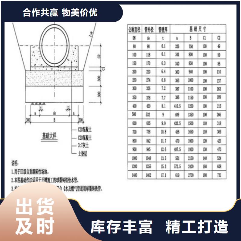 重型球墨井盖实力老厂