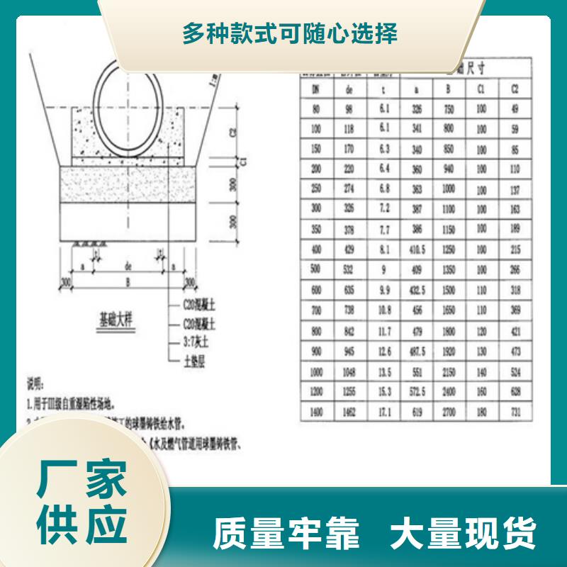 铸铁井盖球墨铸铁井盖支持货到付清