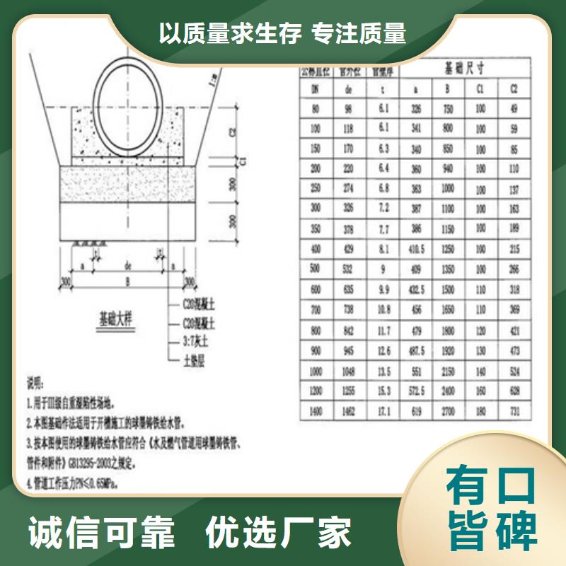 加重型井盖终身质保